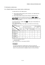 Предварительный просмотр 579 страницы Mitsubishi MELSEC-Q QD77MS User Manual