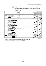 Предварительный просмотр 586 страницы Mitsubishi MELSEC-Q QD77MS User Manual