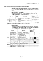 Предварительный просмотр 590 страницы Mitsubishi MELSEC-Q QD77MS User Manual