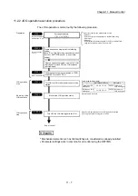 Предварительный просмотр 600 страницы Mitsubishi MELSEC-Q QD77MS User Manual