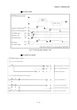 Предварительный просмотр 604 страницы Mitsubishi MELSEC-Q QD77MS User Manual