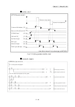 Предварительный просмотр 614 страницы Mitsubishi MELSEC-Q QD77MS User Manual