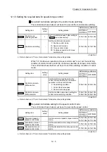 Предварительный просмотр 630 страницы Mitsubishi MELSEC-Q QD77MS User Manual