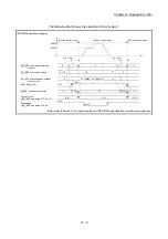 Предварительный просмотр 634 страницы Mitsubishi MELSEC-Q QD77MS User Manual