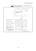 Предварительный просмотр 647 страницы Mitsubishi MELSEC-Q QD77MS User Manual