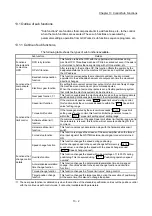 Предварительный просмотр 661 страницы Mitsubishi MELSEC-Q QD77MS User Manual