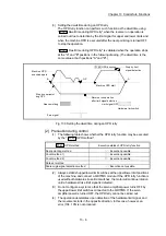 Предварительный просмотр 665 страницы Mitsubishi MELSEC-Q QD77MS User Manual