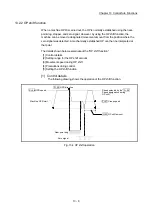 Предварительный просмотр 667 страницы Mitsubishi MELSEC-Q QD77MS User Manual