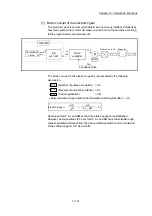 Предварительный просмотр 673 страницы Mitsubishi MELSEC-Q QD77MS User Manual