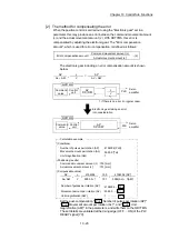 Предварительный просмотр 679 страницы Mitsubishi MELSEC-Q QD77MS User Manual