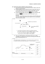 Предварительный просмотр 691 страницы Mitsubishi MELSEC-Q QD77MS User Manual