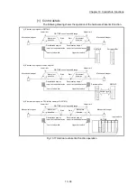 Предварительный просмотр 695 страницы Mitsubishi MELSEC-Q QD77MS User Manual