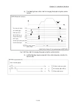 Предварительный просмотр 710 страницы Mitsubishi MELSEC-Q QD77MS User Manual