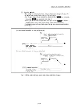 Предварительный просмотр 712 страницы Mitsubishi MELSEC-Q QD77MS User Manual