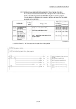 Предварительный просмотр 715 страницы Mitsubishi MELSEC-Q QD77MS User Manual