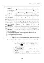 Предварительный просмотр 718 страницы Mitsubishi MELSEC-Q QD77MS User Manual