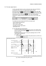 Предварительный просмотр 734 страницы Mitsubishi MELSEC-Q QD77MS User Manual