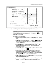 Предварительный просмотр 736 страницы Mitsubishi MELSEC-Q QD77MS User Manual