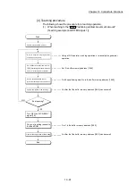 Предварительный просмотр 740 страницы Mitsubishi MELSEC-Q QD77MS User Manual