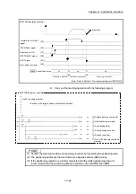 Предварительный просмотр 743 страницы Mitsubishi MELSEC-Q QD77MS User Manual