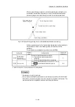 Предварительный просмотр 749 страницы Mitsubishi MELSEC-Q QD77MS User Manual