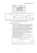 Предварительный просмотр 754 страницы Mitsubishi MELSEC-Q QD77MS User Manual