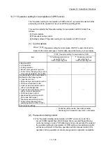 Предварительный просмотр 762 страницы Mitsubishi MELSEC-Q QD77MS User Manual