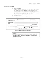 Предварительный просмотр 766 страницы Mitsubishi MELSEC-Q QD77MS User Manual