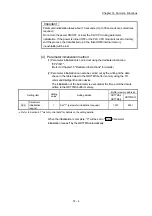 Предварительный просмотр 771 страницы Mitsubishi MELSEC-Q QD77MS User Manual