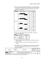 Предварительный просмотр 775 страницы Mitsubishi MELSEC-Q QD77MS User Manual