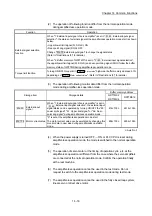 Предварительный просмотр 783 страницы Mitsubishi MELSEC-Q QD77MS User Manual