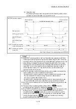 Предварительный просмотр 785 страницы Mitsubishi MELSEC-Q QD77MS User Manual