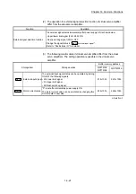 Предварительный просмотр 788 страницы Mitsubishi MELSEC-Q QD77MS User Manual