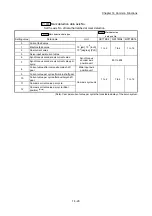 Предварительный просмотр 796 страницы Mitsubishi MELSEC-Q QD77MS User Manual