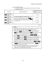 Предварительный просмотр 802 страницы Mitsubishi MELSEC-Q QD77MS User Manual