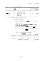 Предварительный просмотр 807 страницы Mitsubishi MELSEC-Q QD77MS User Manual