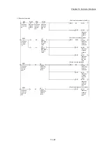 Предварительный просмотр 809 страницы Mitsubishi MELSEC-Q QD77MS User Manual