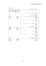 Предварительный просмотр 810 страницы Mitsubishi MELSEC-Q QD77MS User Manual