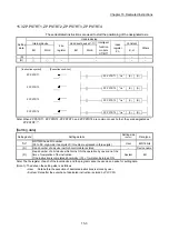 Предварительный просмотр 816 страницы Mitsubishi MELSEC-Q QD77MS User Manual