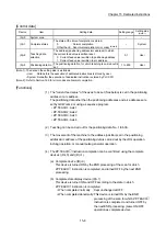 Предварительный просмотр 821 страницы Mitsubishi MELSEC-Q QD77MS User Manual