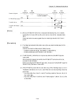 Предварительный просмотр 822 страницы Mitsubishi MELSEC-Q QD77MS User Manual