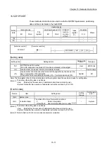 Предварительный просмотр 824 страницы Mitsubishi MELSEC-Q QD77MS User Manual