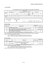 Предварительный просмотр 828 страницы Mitsubishi MELSEC-Q QD77MS User Manual