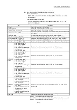 Предварительный просмотр 835 страницы Mitsubishi MELSEC-Q QD77MS User Manual