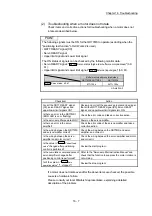 Предварительный просмотр 838 страницы Mitsubishi MELSEC-Q QD77MS User Manual