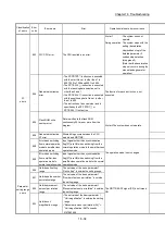 Предварительный просмотр 865 страницы Mitsubishi MELSEC-Q QD77MS User Manual