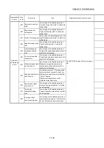 Предварительный просмотр 869 страницы Mitsubishi MELSEC-Q QD77MS User Manual