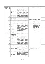 Предварительный просмотр 873 страницы Mitsubishi MELSEC-Q QD77MS User Manual