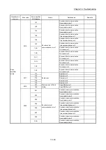 Предварительный просмотр 880 страницы Mitsubishi MELSEC-Q QD77MS User Manual