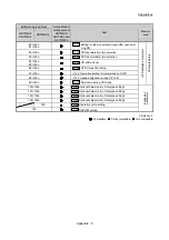 Предварительный просмотр 914 страницы Mitsubishi MELSEC-Q QD77MS User Manual